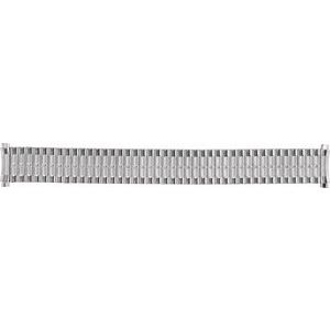 Curved, Spring End-Expansion Band