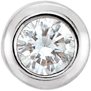 Round Micro Bezel Setting